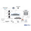 Datavideo VoiceTRX100 2510-8280 - 6