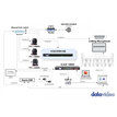 Datavideo VoiceTRX100 2510-8280 - 4