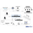 Datavideo VoiceTRX100 2510-8280 - 3