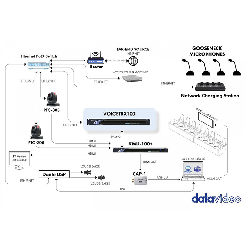 Datavideo VoiceTRX100 2510-8280 - 3