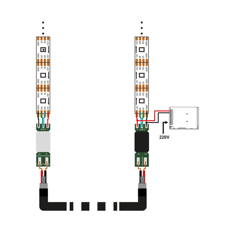 Contest SMART-TxRx H11839 - 2