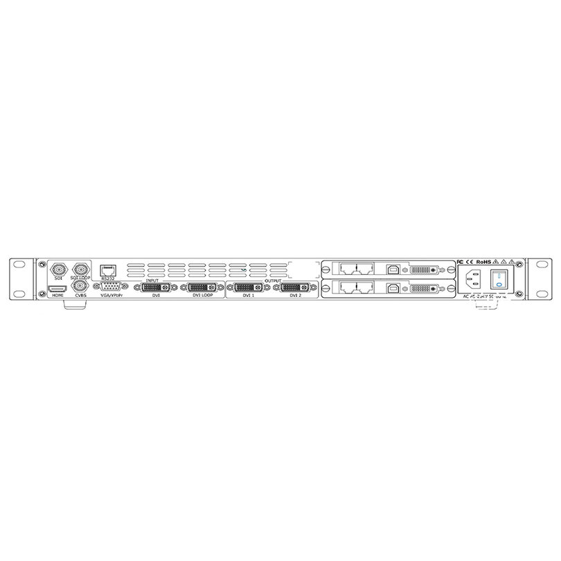 EGO Display Seamless Professional Scaler and Switcher L1-S - 2