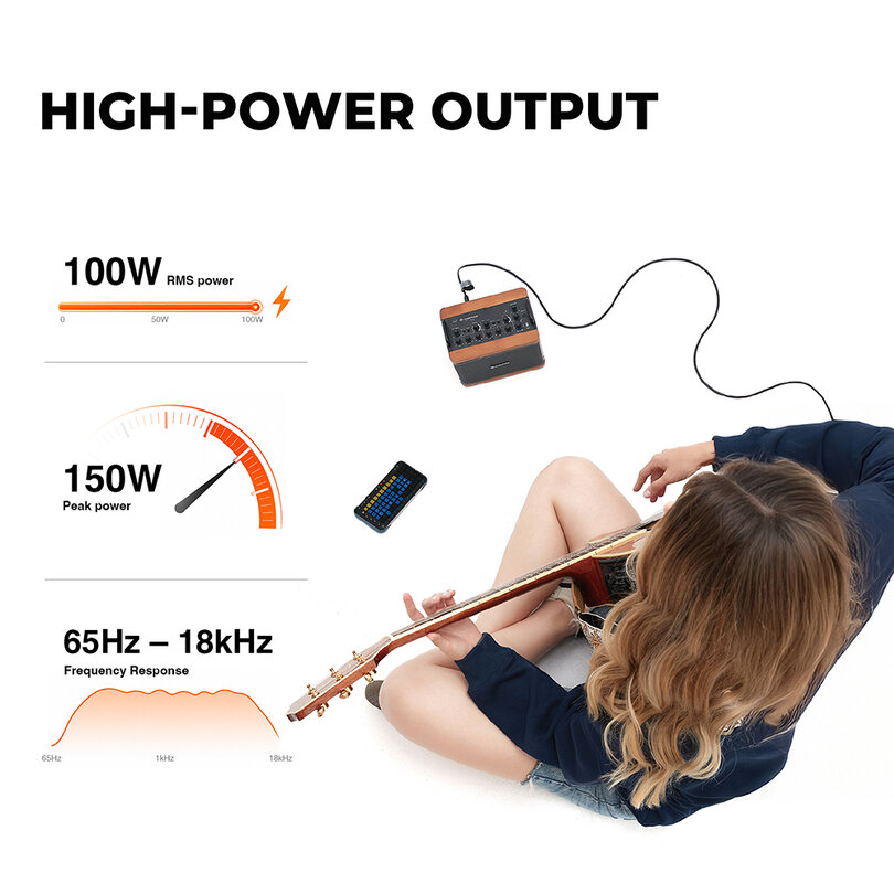 MUSICCUBE D2 Max 6978121200507 - 12