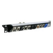 Neutrik NZP1RU-12  NZP1RU-12 - 1