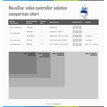 SENDBOX660-01.jpg