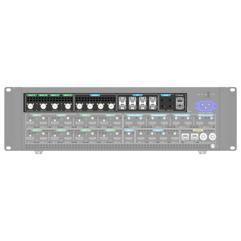 PIXELHUE P_12G SDI _Dante Audio-OPT Combo Card	Input Card M04030156